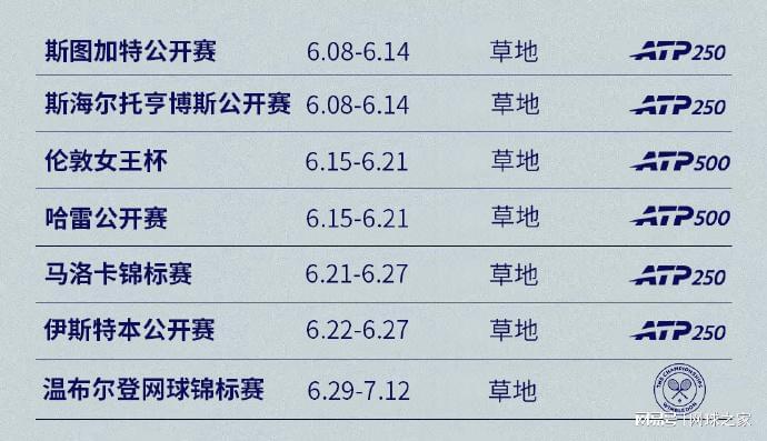 欧冠今夜抽签!曼联首战新赛制将帅拍摄宣传海报,目标重返淘汰赛