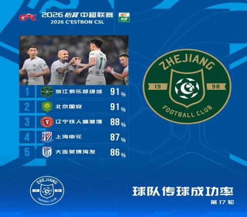 图片报:反对红牛商业化模式,门兴球迷组织将继续抗议莱比锡