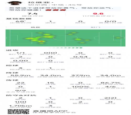 数据异动解读:比尔森胜利深幅让步,与基本面完全背离
