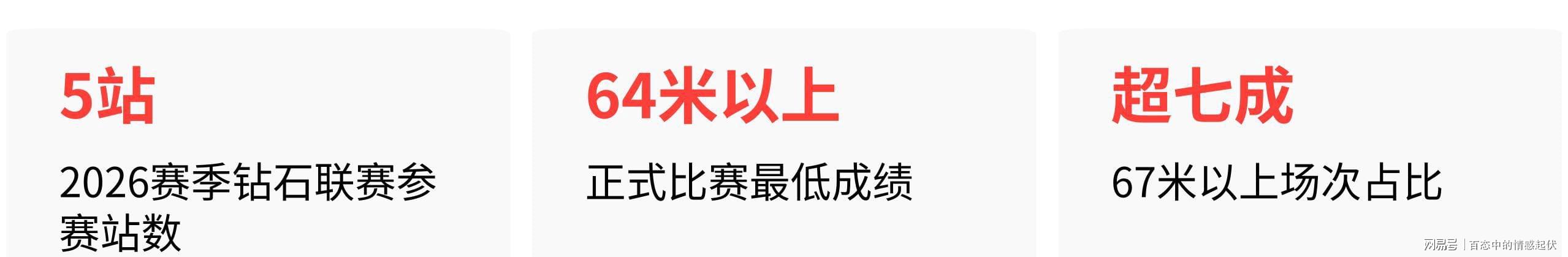 中国女乒又出新星！蒯曼8岁妹妹夺冠：要像姐姐一样拿很多冠军